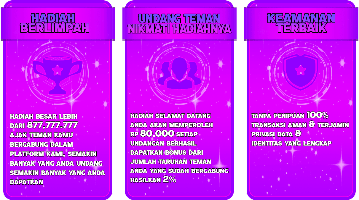 Profit Banner
